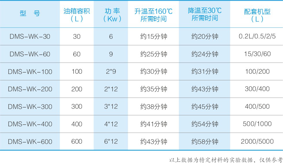 湖南麥克斯攪拌捏合設(shè)備有限公司,湘潭攪拌混合設(shè)備生產(chǎn)銷(xiāo)售,湘潭立式捏合機(jī)生產(chǎn)銷(xiāo)售